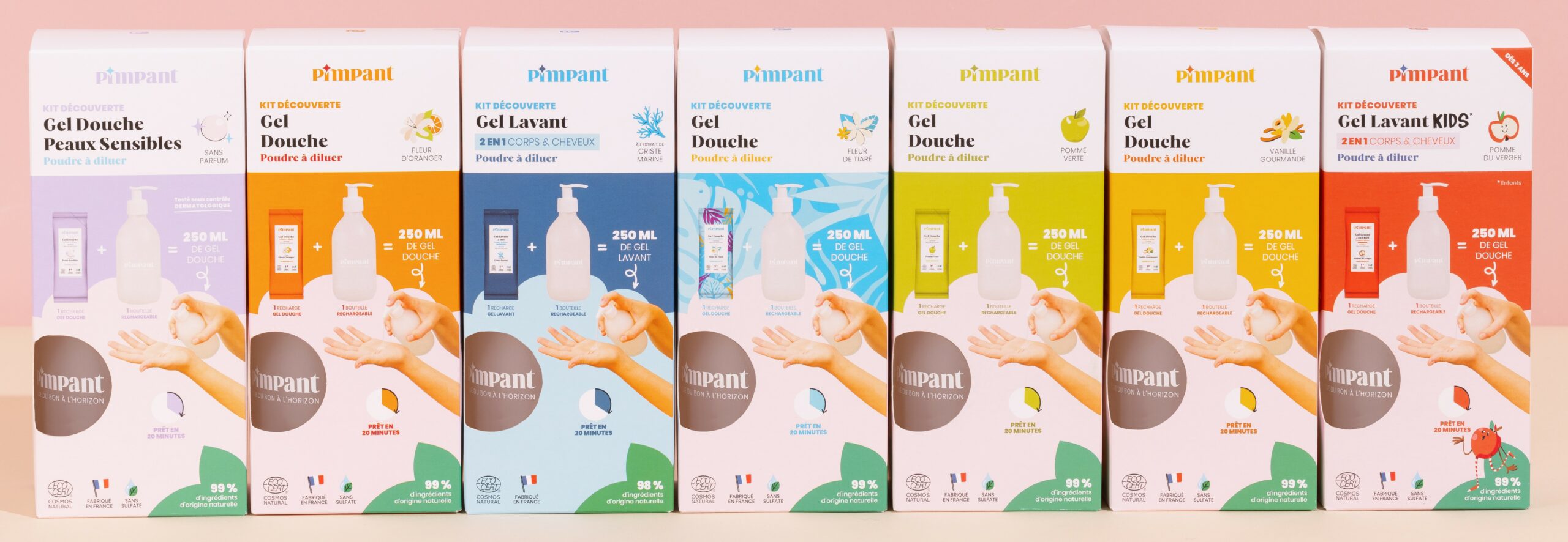 kit découverte gel douche